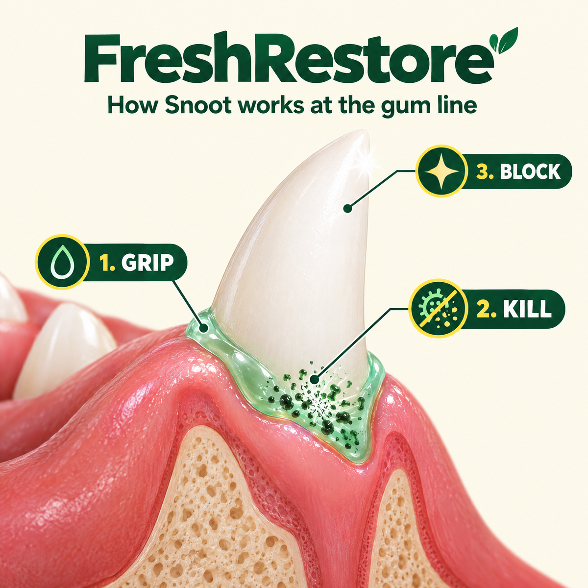 FreshRestore: grip, kill, block