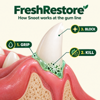 FreshRestore: grip, kill, block